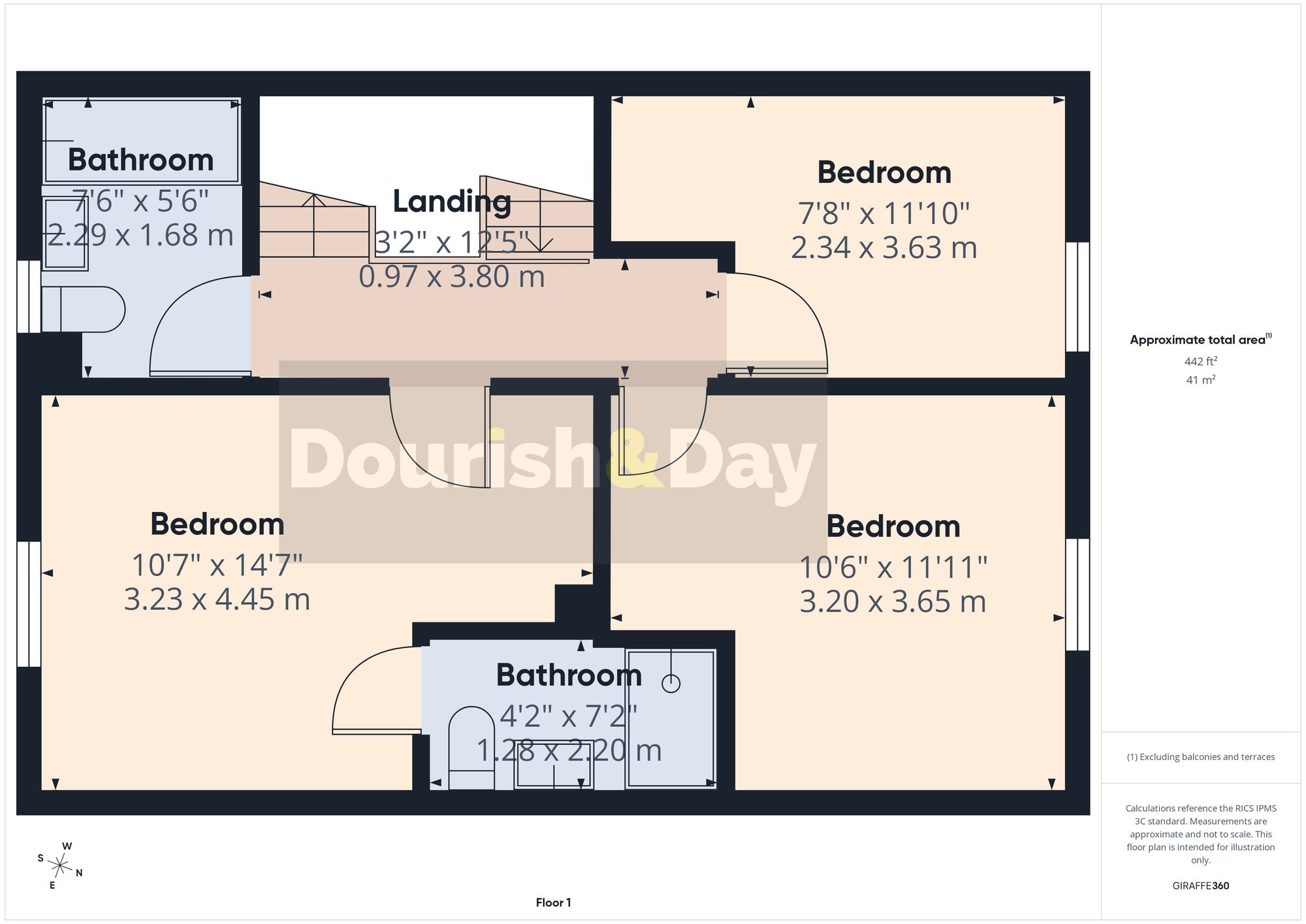 2 Alcester Row, Stafford floorplan