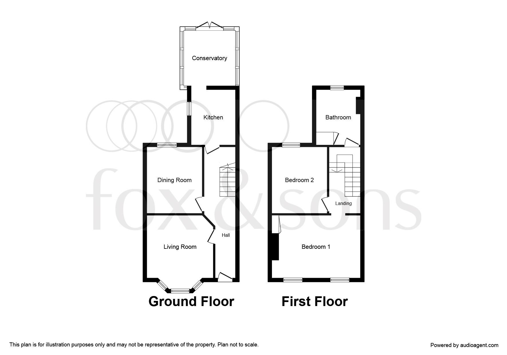 2 Bedrooms Terraced house for sale in Priory Road, Hastings TN34