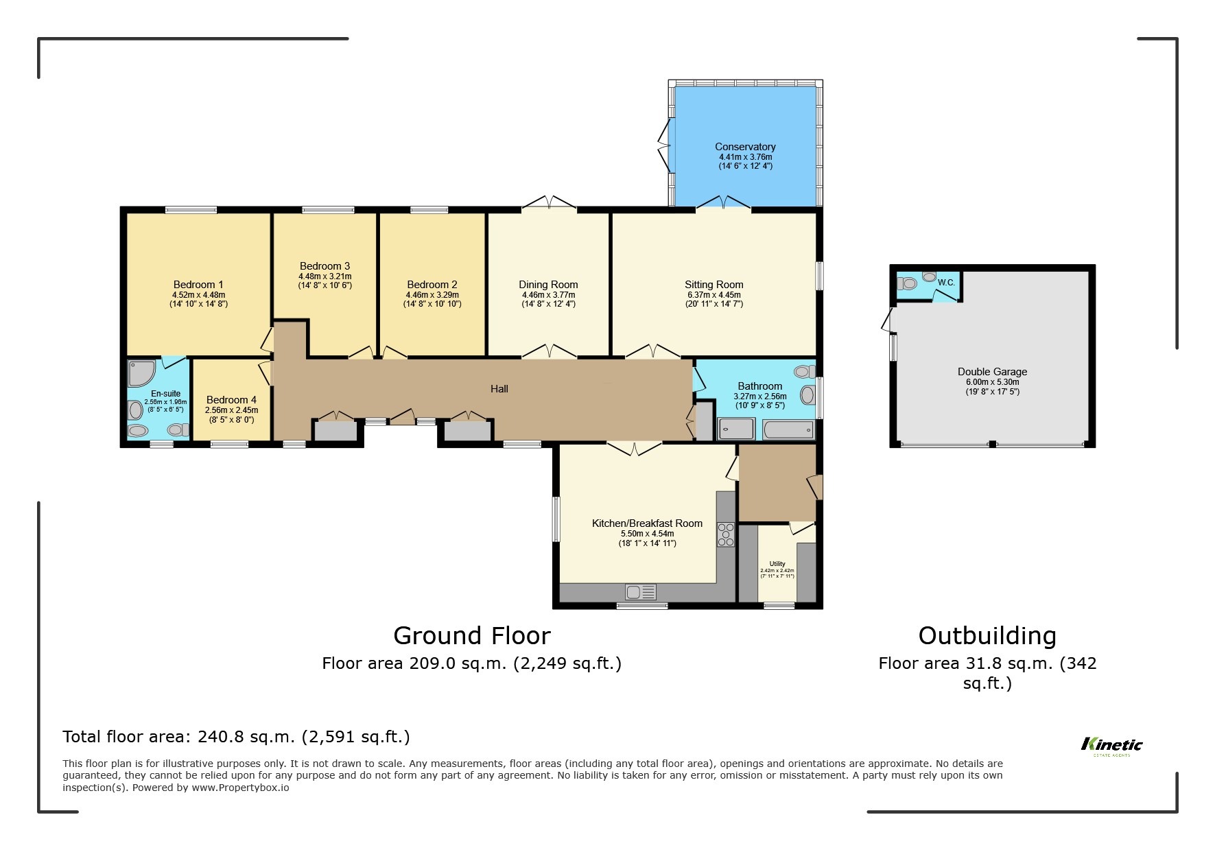 Greenacres, Bardney Road, Lincoln floorplan