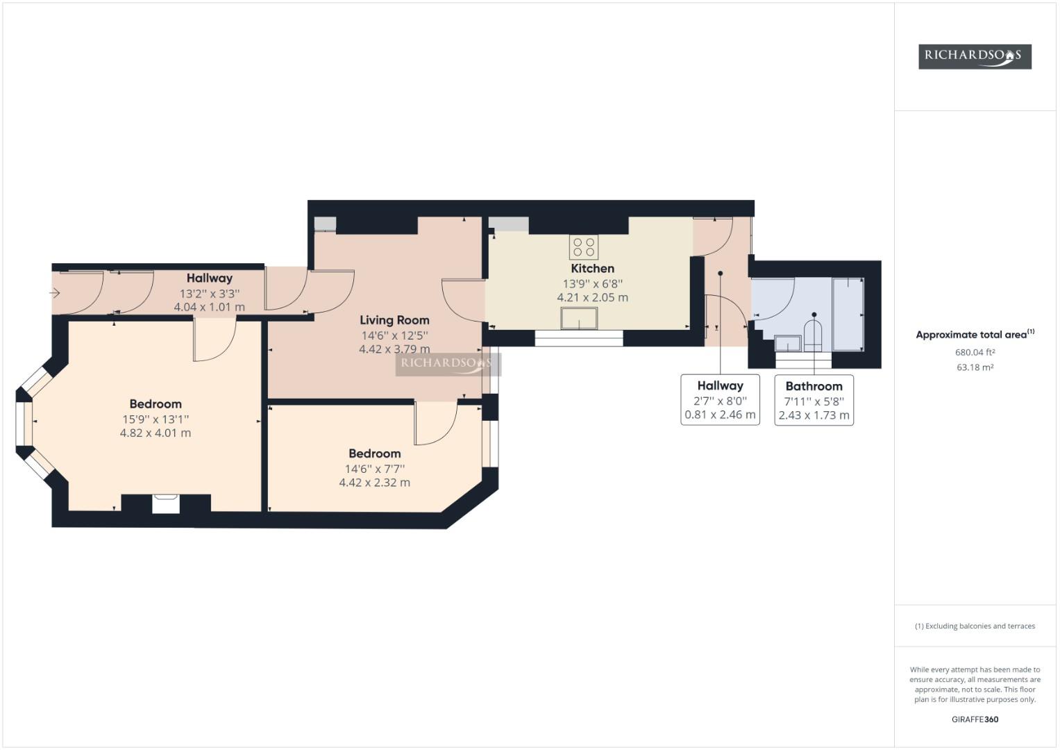 Kielder Terrace, North Shields NE30, 2 bedroom flat for sale 64689177