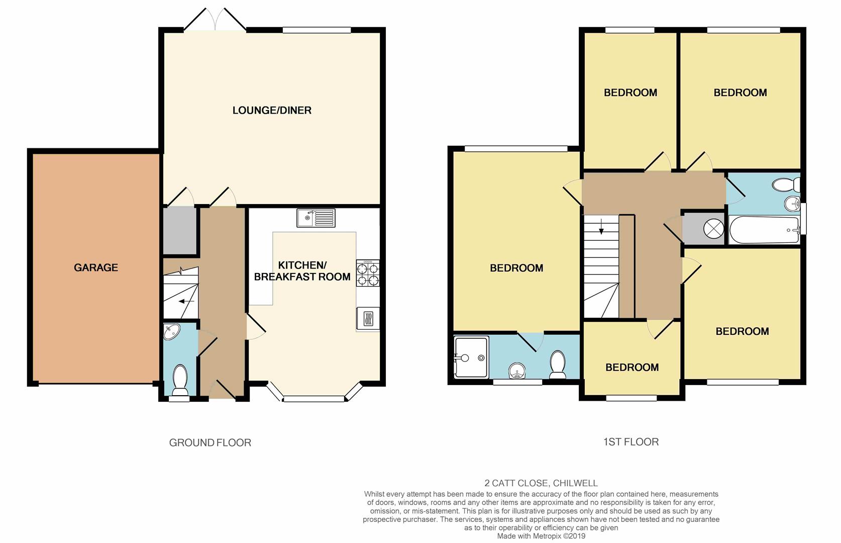 5 Bedrooms Detached house for sale in Catt Close, Chilwell, Beeston, Nottingham NG9