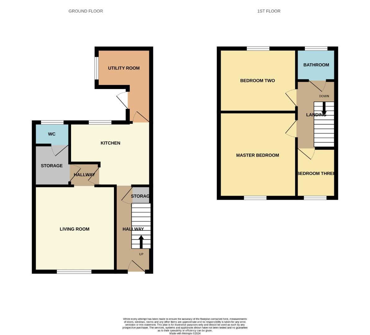 38, Pearson Street, Spennymoor floorplan