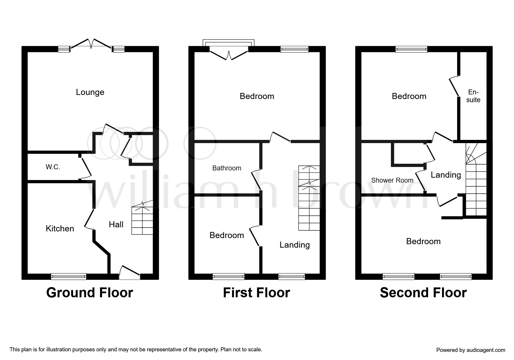 4 Bedrooms Semi-detached house for sale in Highfield Lane, Waverley, Rotherham S60