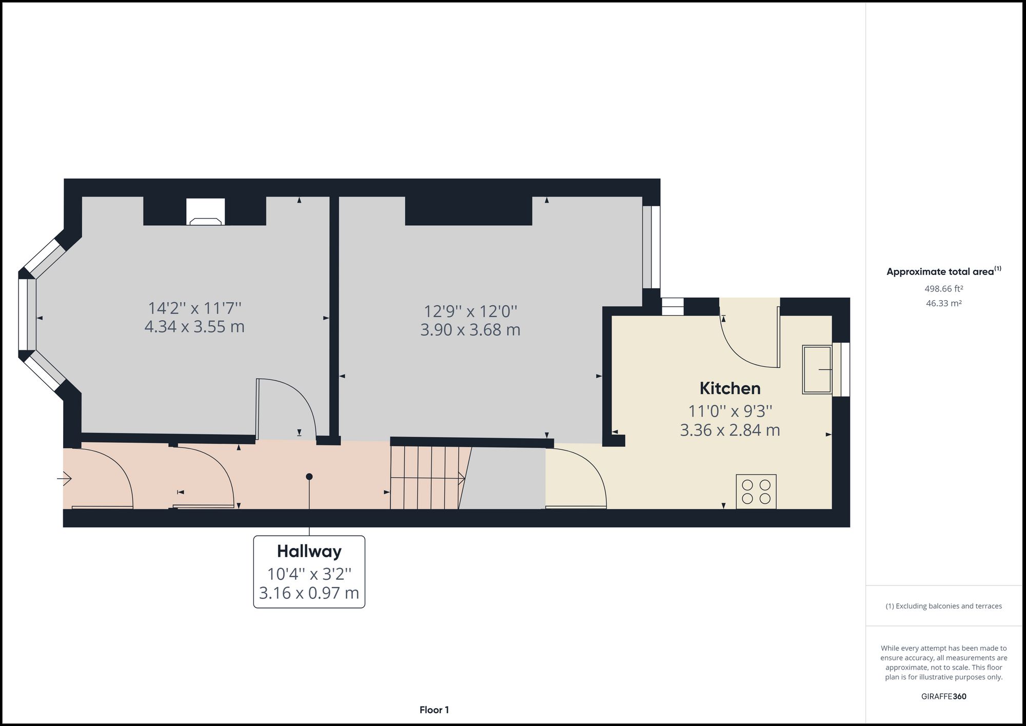 Portland Road, Blackpool FY1, 3 bedroom terraced house for sale