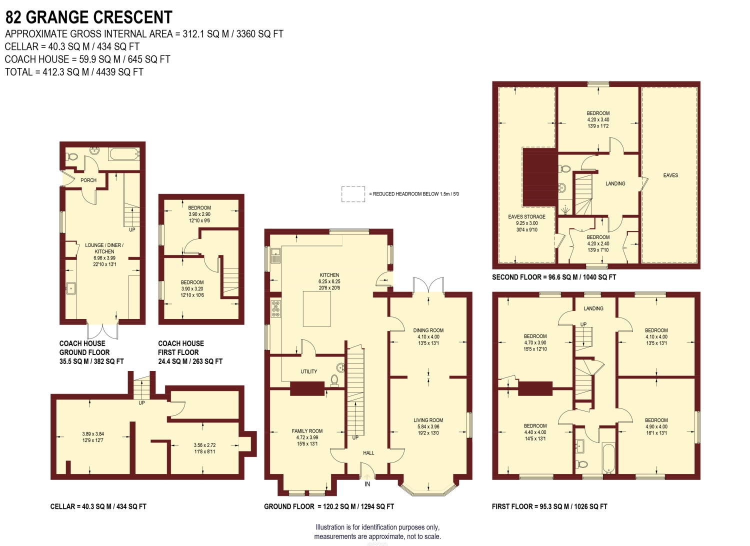 Grange Crescent, Sheffield floorplan