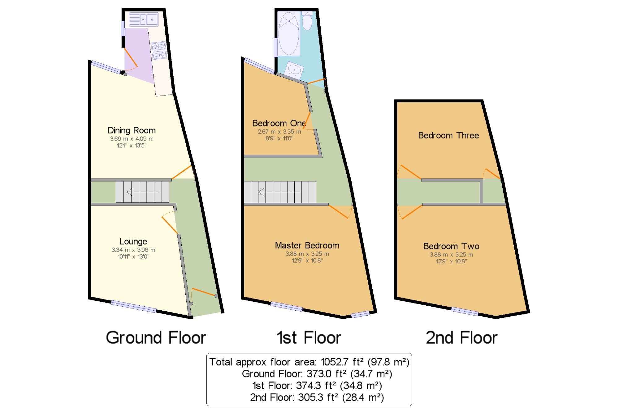 4 Bedrooms Terraced house for sale in Drayton Street, Sherwood, Nottingham NG5