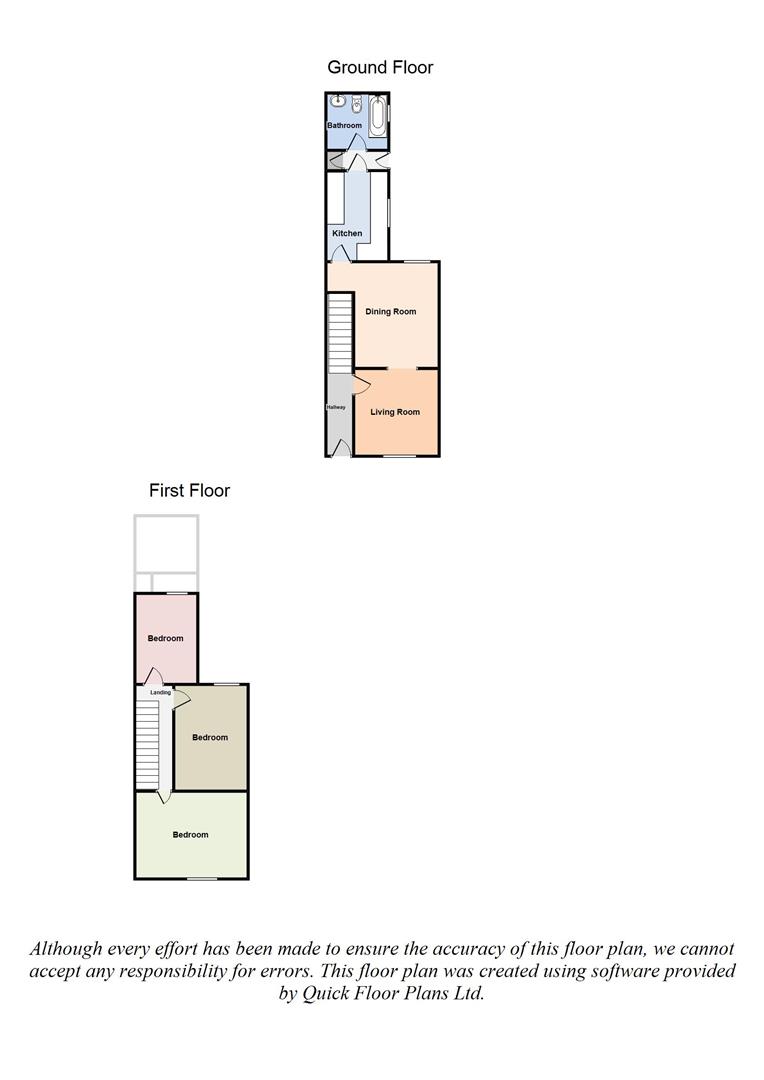 3 Bedrooms Terraced house for sale in Stanton Street, Manchester M11