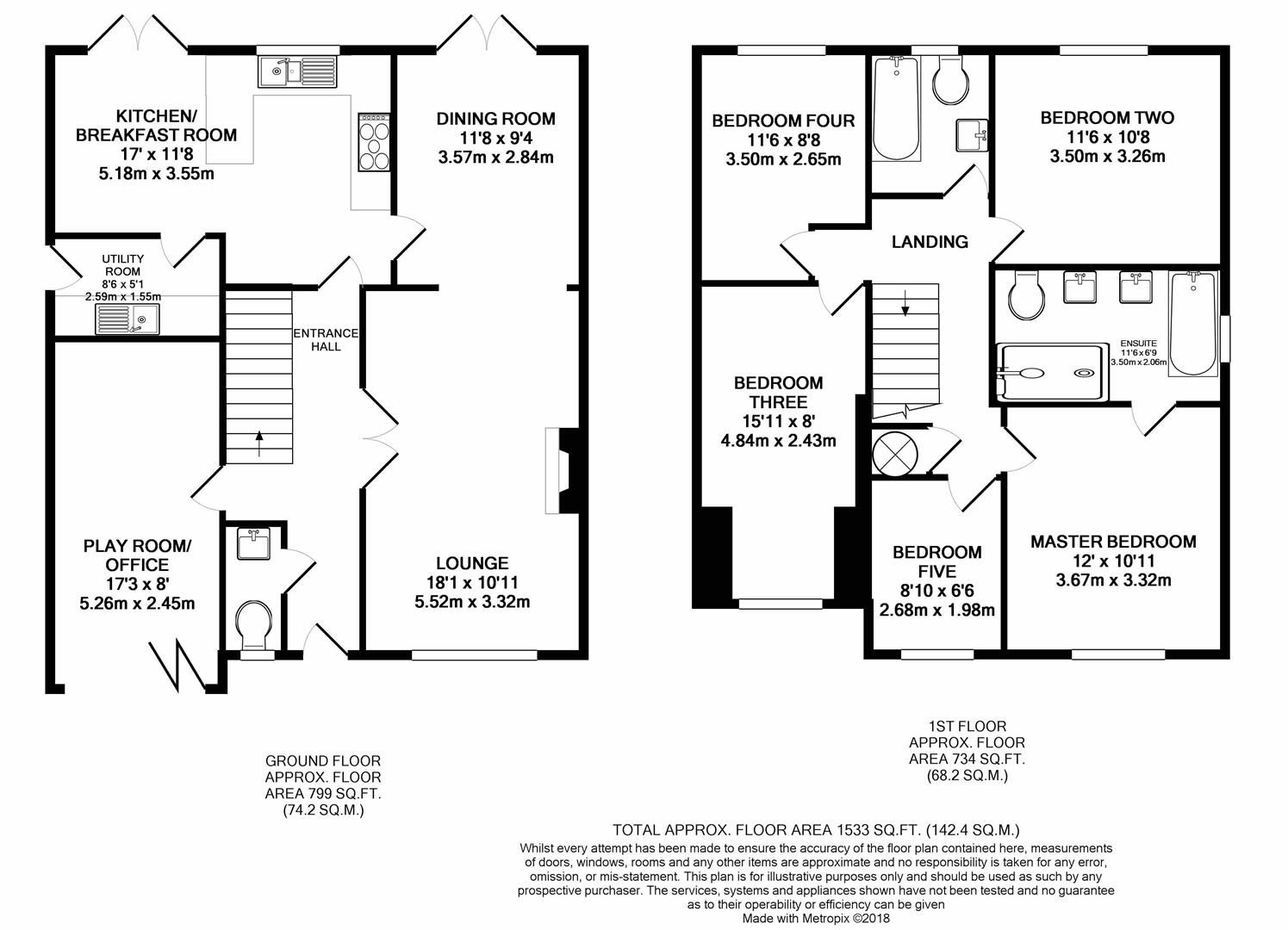 5 Bedrooms Detached house for sale in Greave Way, Brimington, Chesterfield S43