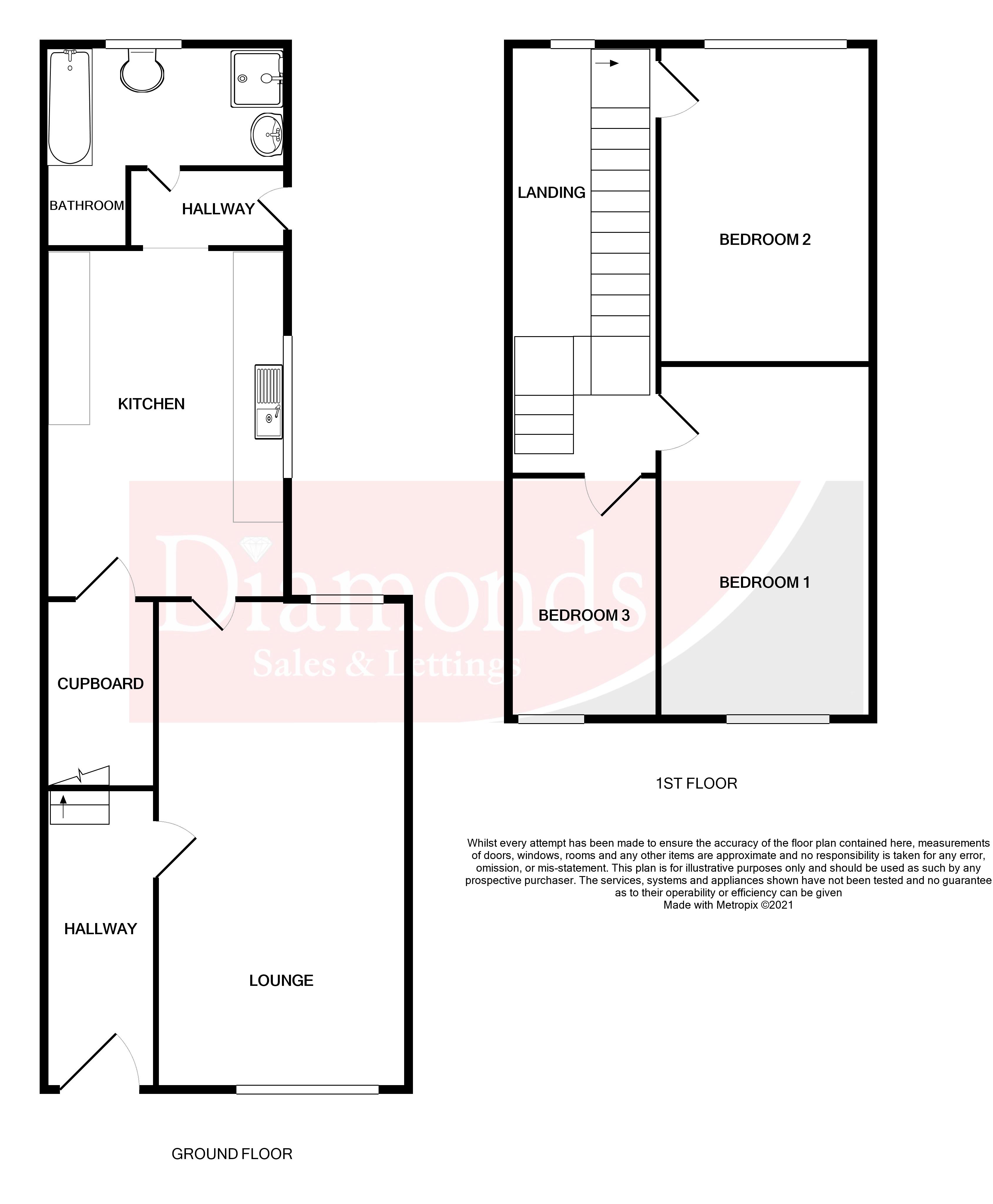 Coed Y Brain Road, Llanbradach, Caerphilly CF83, 3 bedroom terraced