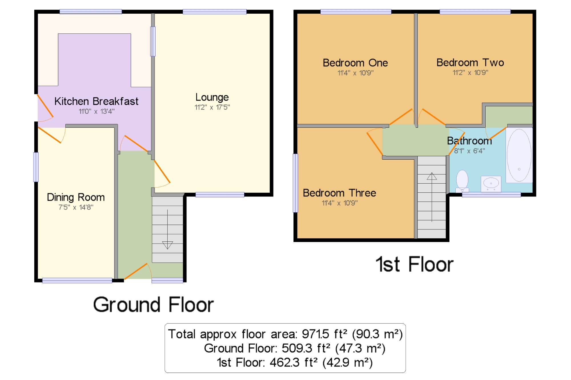 3 Bedrooms Semi-detached house for sale in Russell Avenue, Colwyn Bay, Conwy LL29