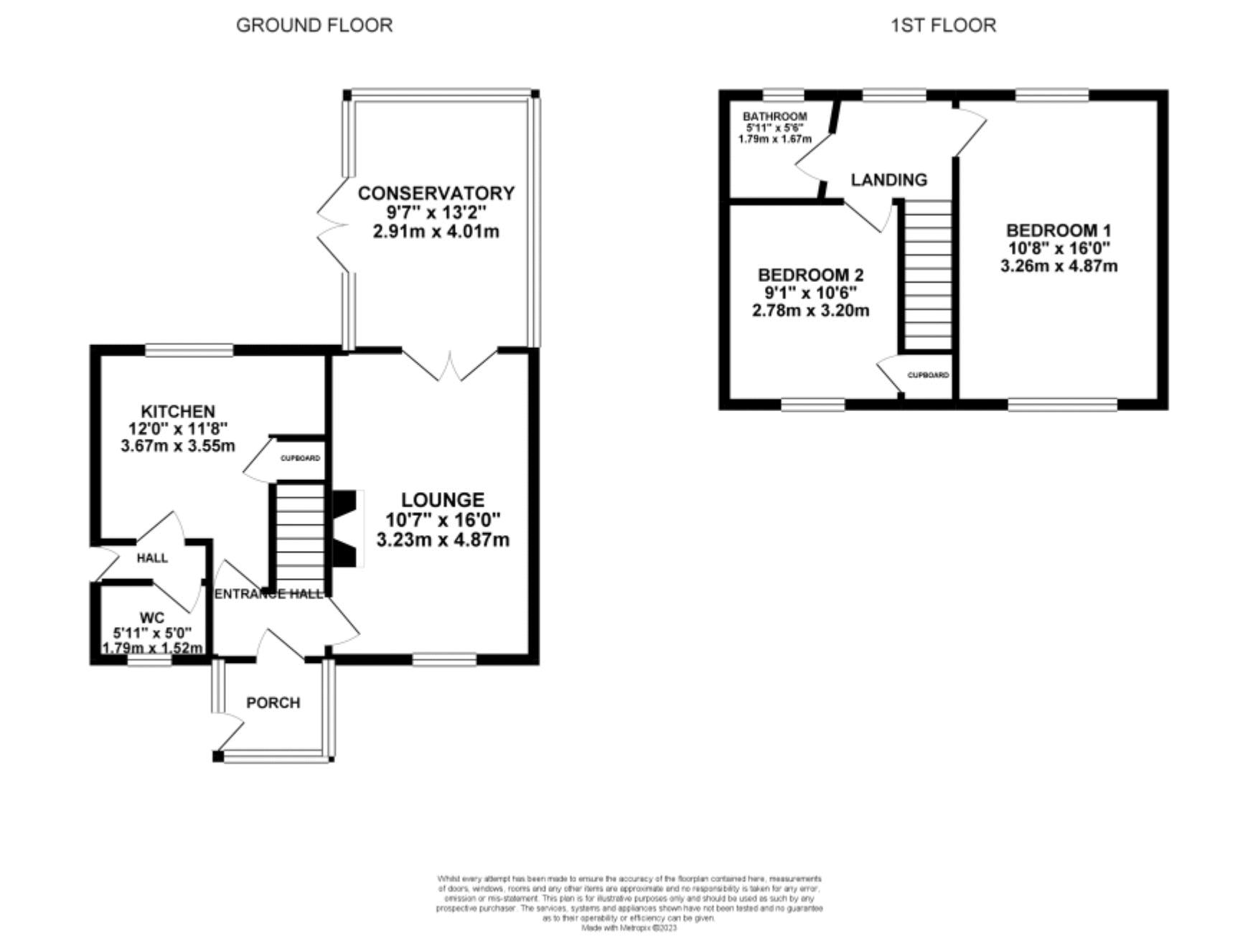 Seabridge Lane, Clayton, NewcastleUnderLyme ST5, 2 bedroom semi