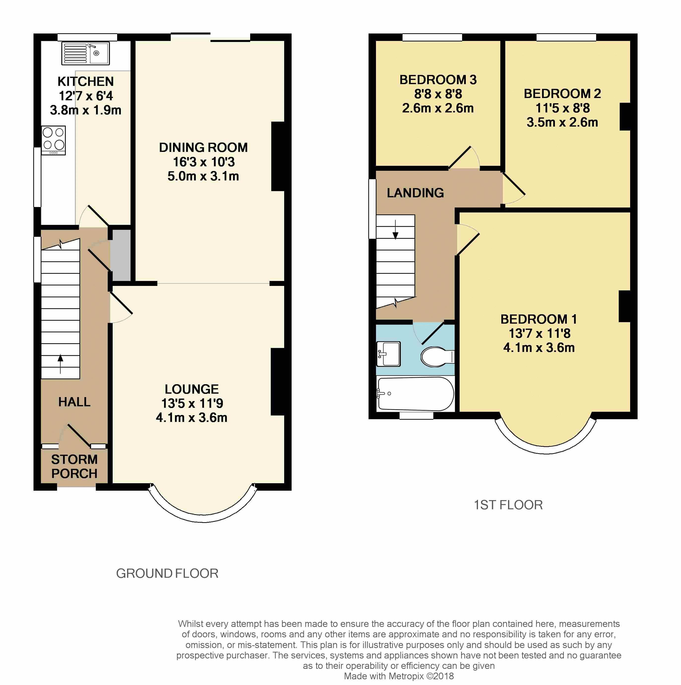 3 Bedrooms Semi-detached house for sale in Colin Road, Luton LU2