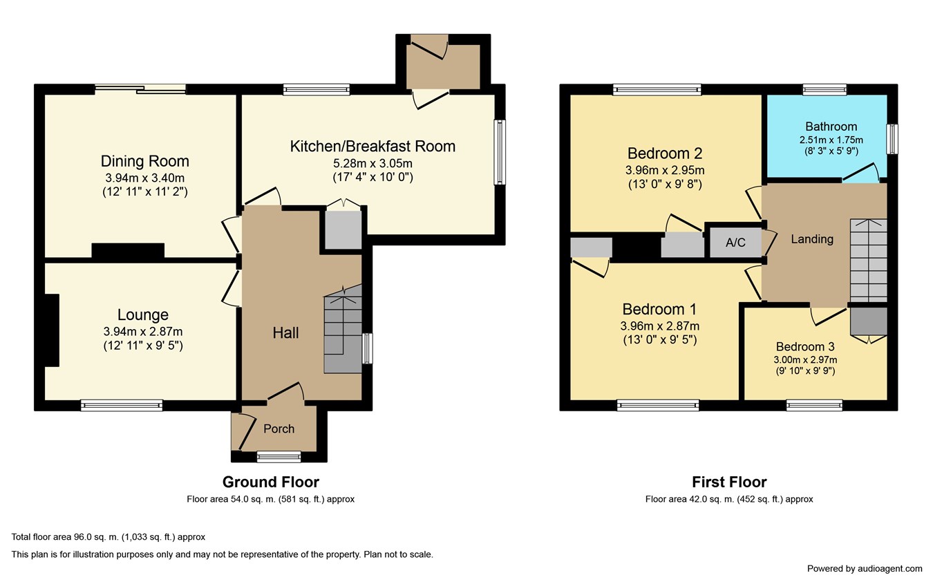 3 Bedrooms Semi-detached house for sale in Bronrhiw Avenue, Caerphilly CF83