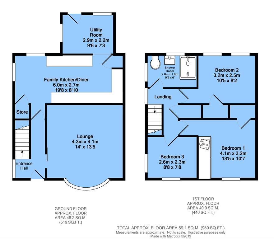 3 Bedrooms Semi-detached house for sale in Heather Avenue, Heath, Chesterfield S44