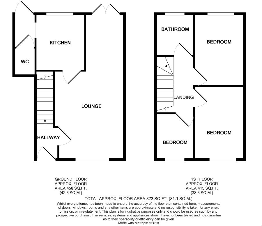 3 Bedrooms End terrace house for sale in Manor End, Uckfield TN22