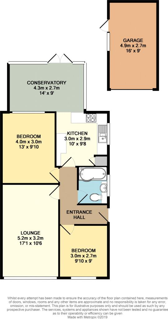 Kimberley Grove, Seasalter, Whitstable CT5, 2 bedroom semidetached