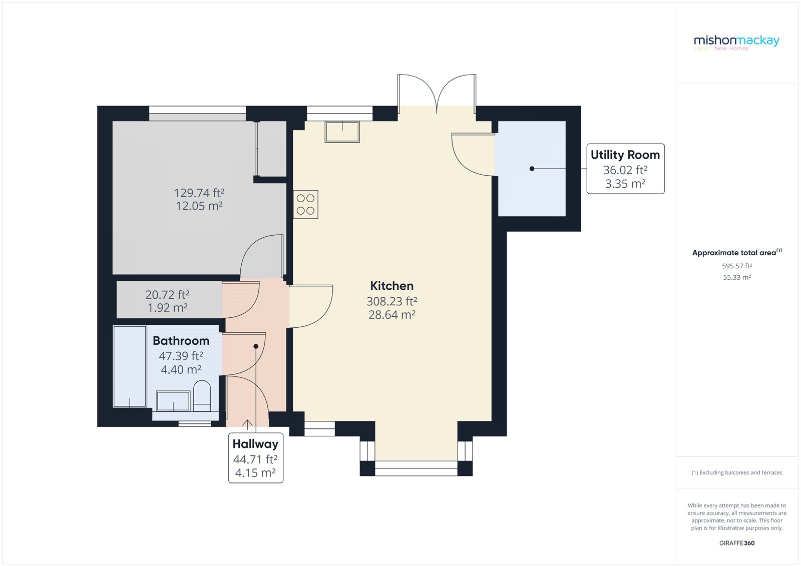 Nicholson Place, Rottingdean, Brighton, East Sussex BN2, 1 bedroom flat
