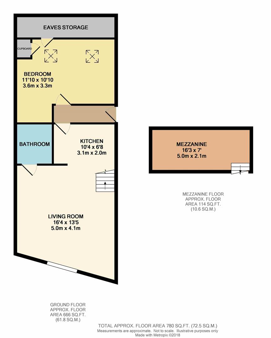 1 Bedrooms Flat to rent in The Old Stables, Back Of Grange Avenue, Harrogate HG1