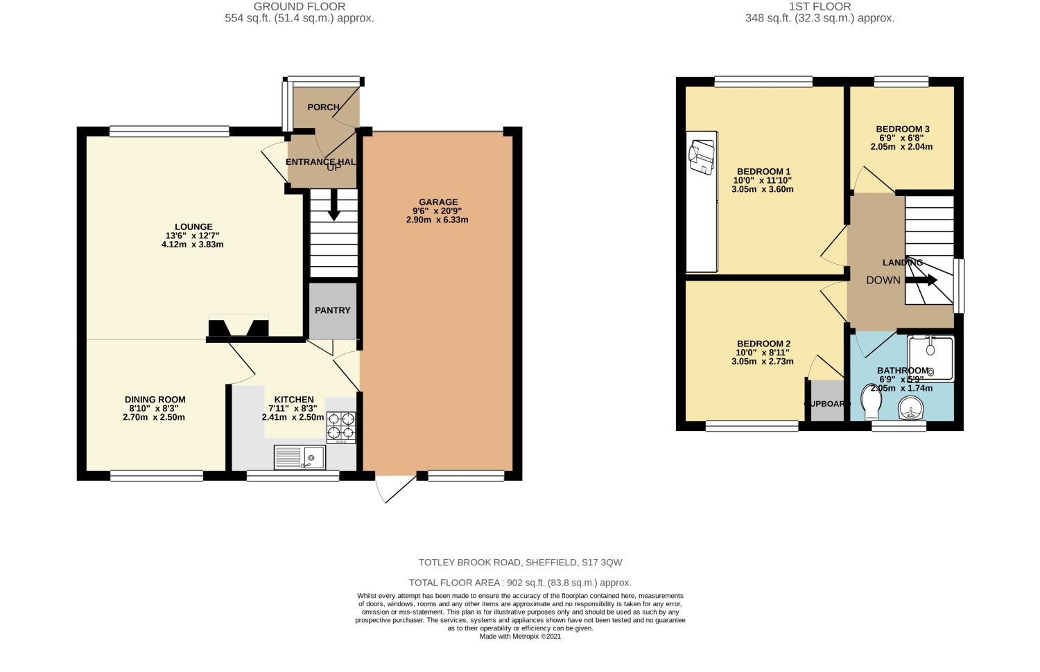 Totley Brook Road, Dore S17, 3 bedroom semidetached house for sale