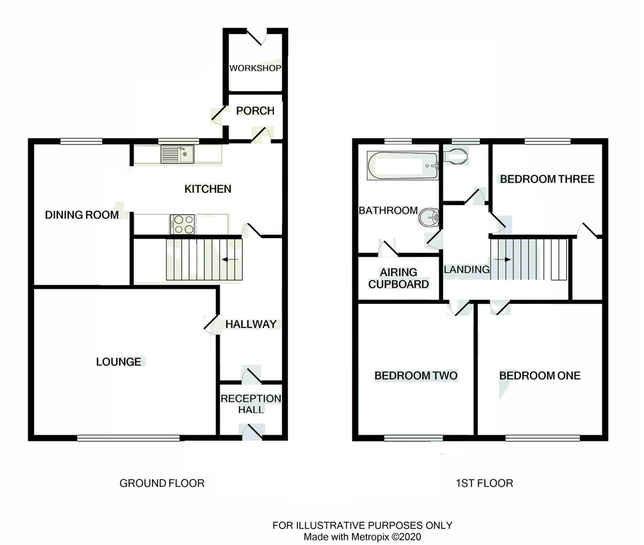 Walsgrave Close, Solihull B92, 3 bedroom terraced house for sale