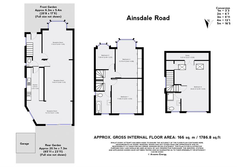 4 Bedrooms  to rent in Ainsdale Road, Greystoke Park Estate, Ealing, London W5