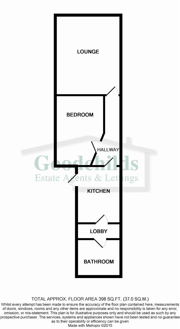 1 Bedrooms Flat to rent in Whitfield Road, Stoke-On-Trent ST6