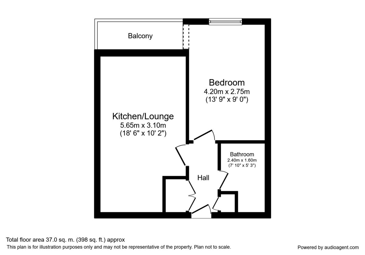 1 Bedrooms Flat to rent in Solly Street, Sheffield S1