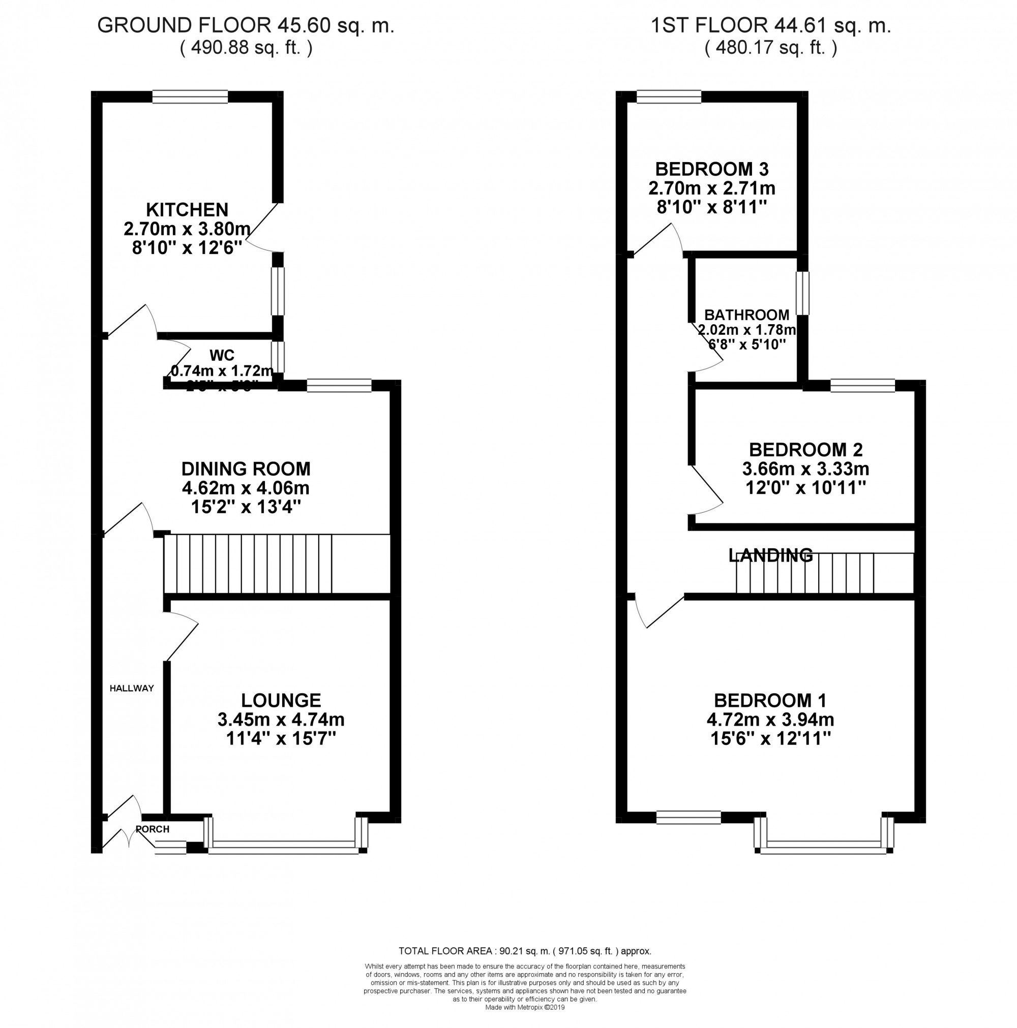 3 Bedrooms Terraced house for sale in Warrenhurst Road, Fleetwood FY7
