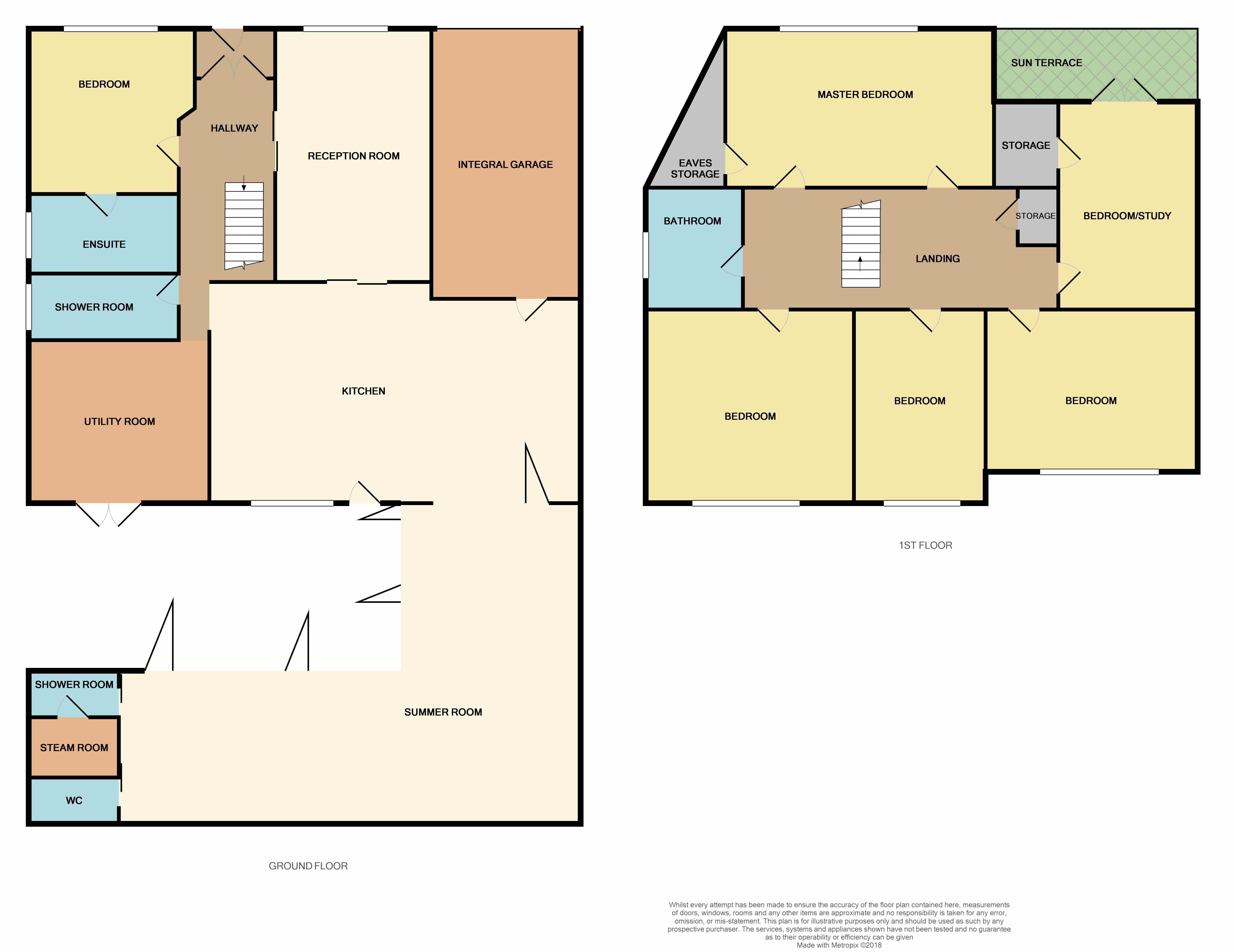 6 Bedrooms Detached house for sale in Cog Road, Sully, Penarth CF64