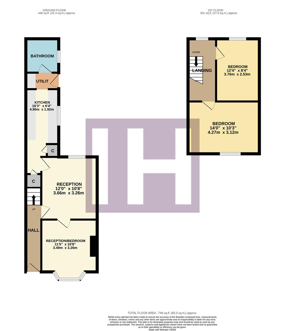 7, Kensington Road, Stockton-On-Tees floorplan