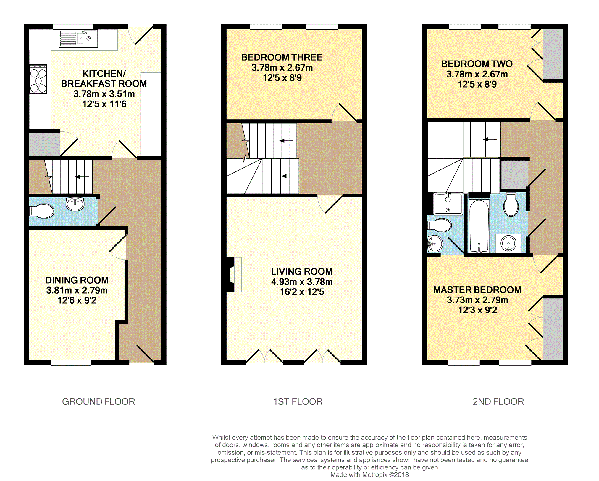 3 Bedrooms Town house for sale in Fenton Avenue, Swindon SN25