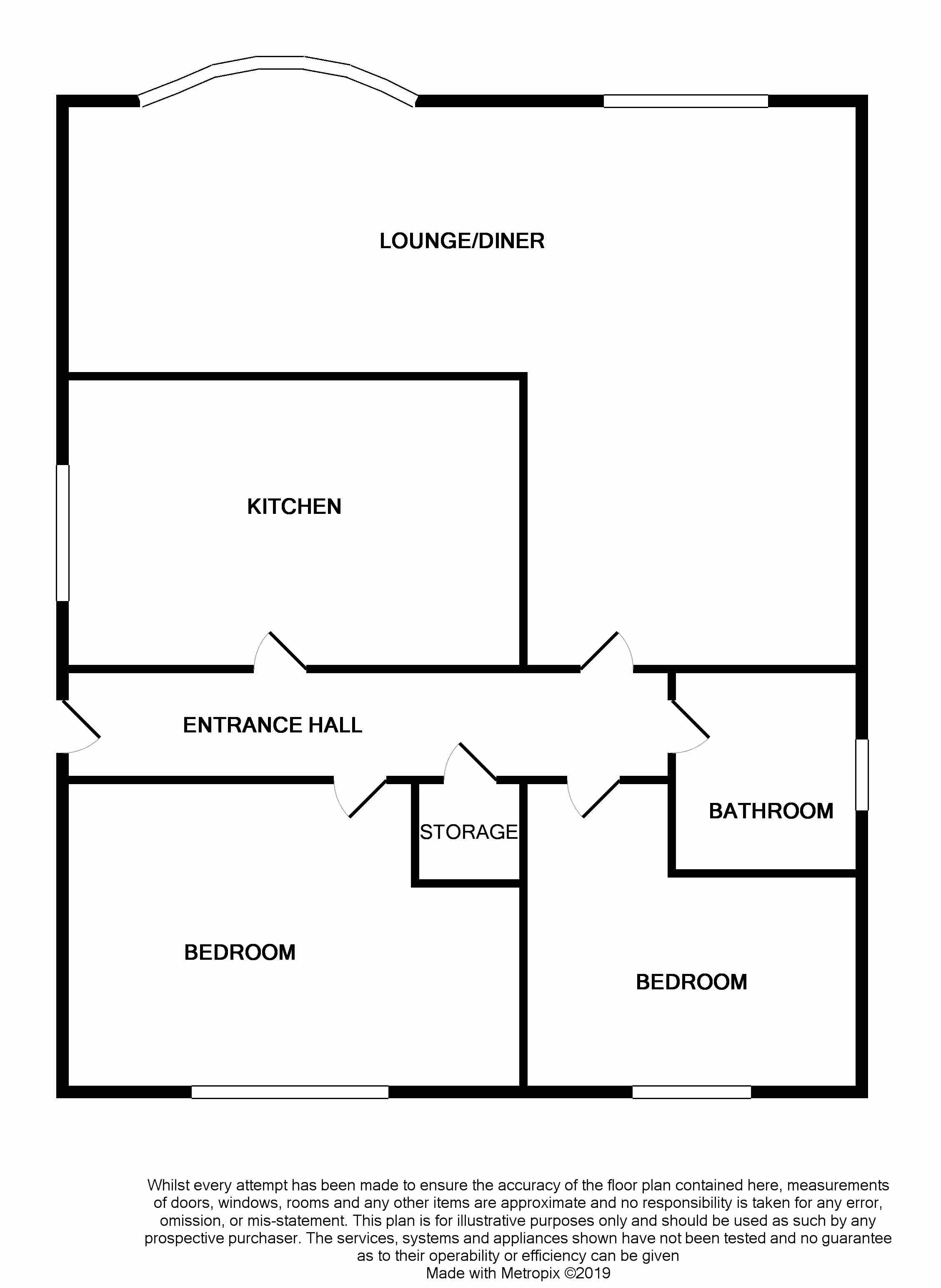 2 Bedrooms Bungalow for sale in Sandringham Road, Byram, Knottingley WF11