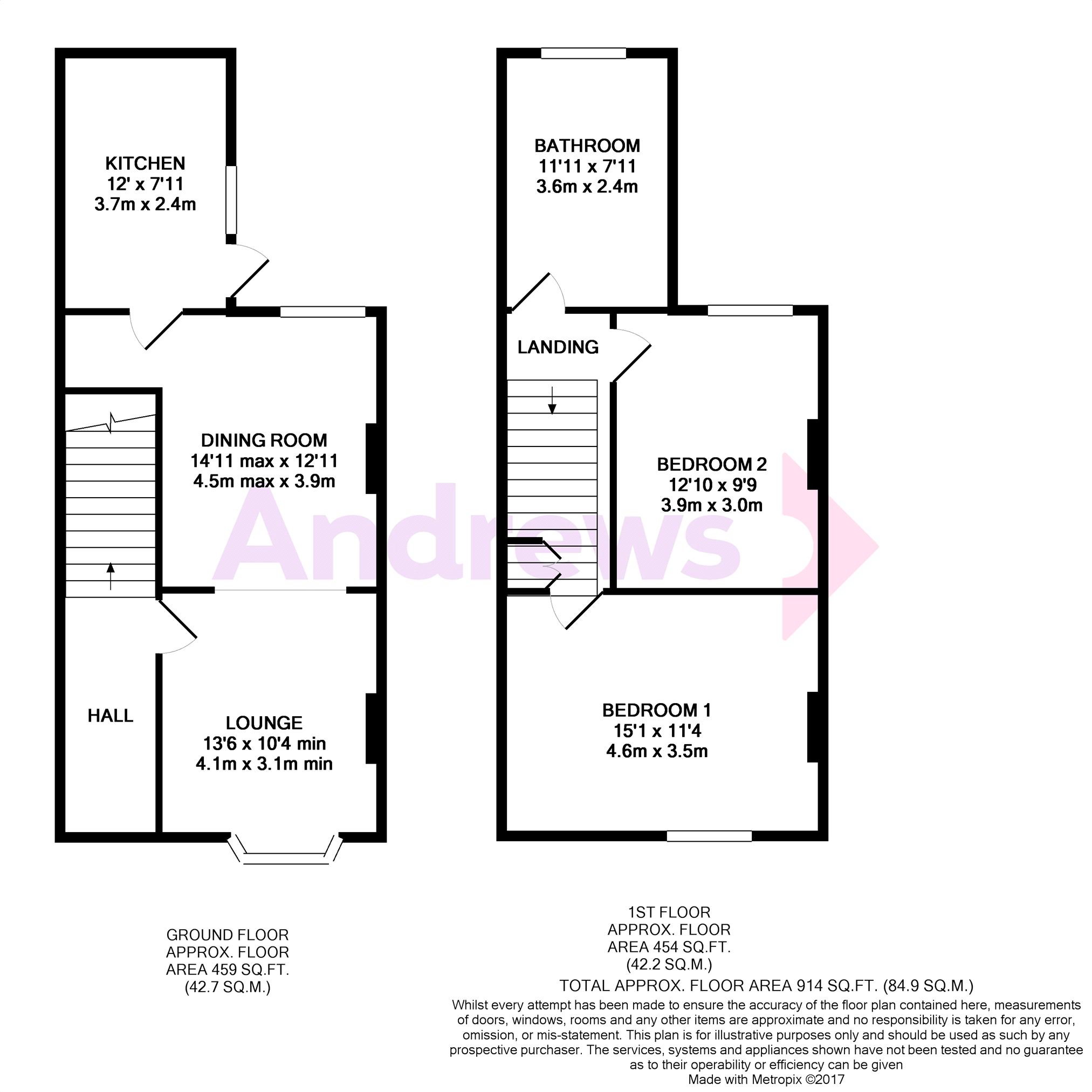 Free property report 33, Dunford Road, Bristol, BS3 4PN Chimnie