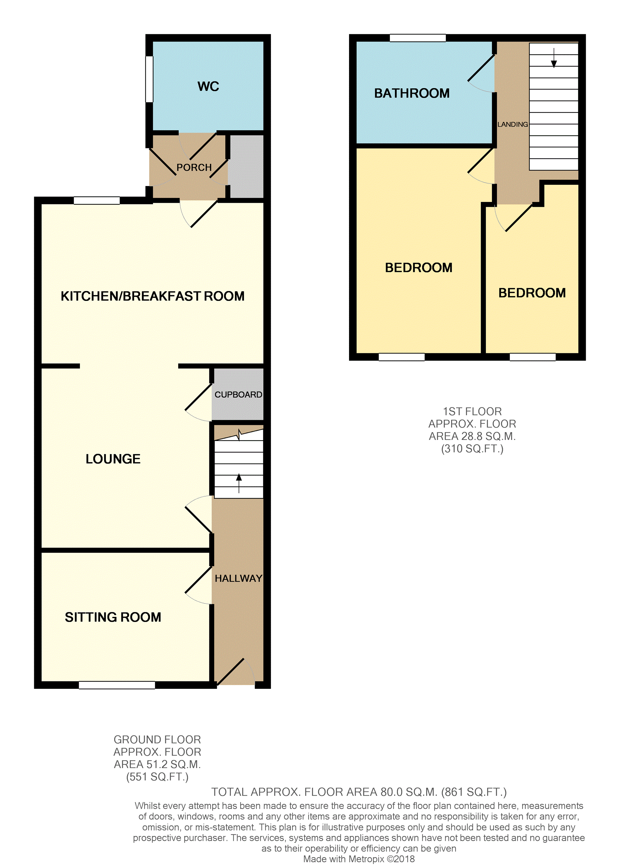 2 Bedrooms Terraced house for sale in Moorland Road, Cimla SA11