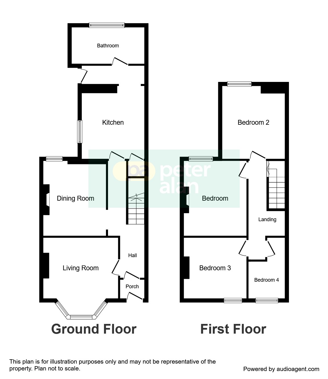 4 Bedrooms Terraced house for sale in Pontygwindy Road, Caerphilly CF83