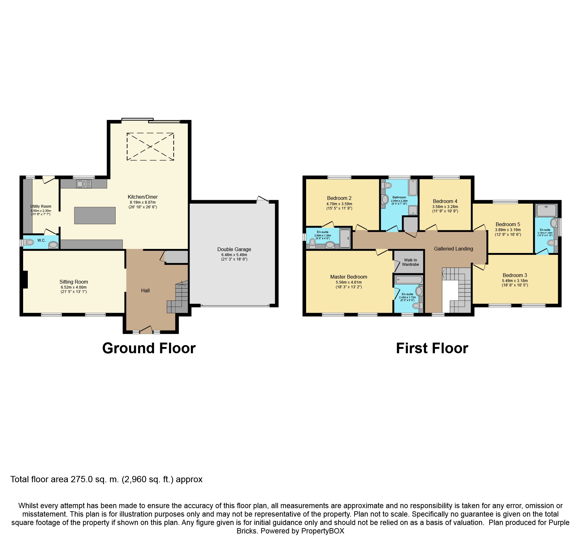 5 Bedrooms Detached house for sale in Lound Low Road, Sutton Cum Lound, Retford DN22