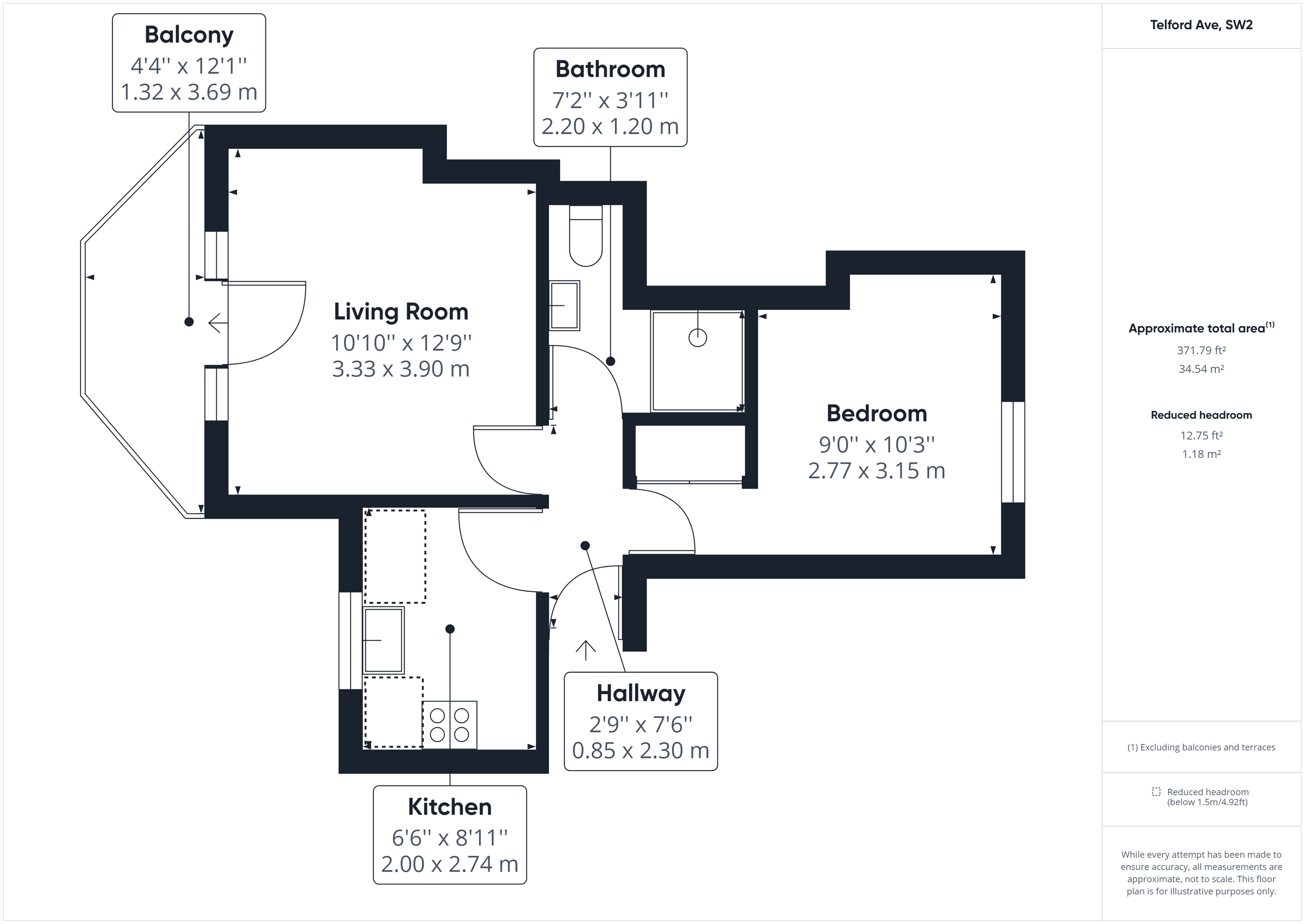 28, Flat 4, Telford Avenue, London floorplan