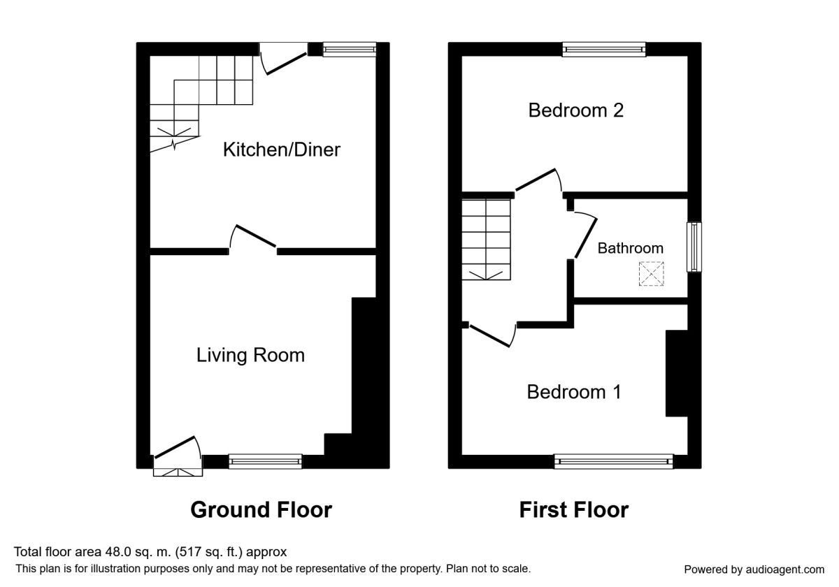 2 Bedrooms Terraced house to rent in Pierce Street, Macclesfield SK11