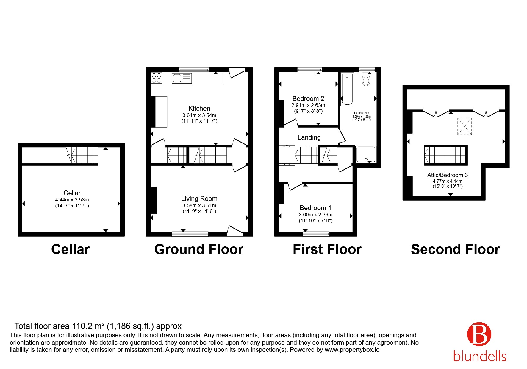 33, Priestley Street, South Yorkshire floorplan