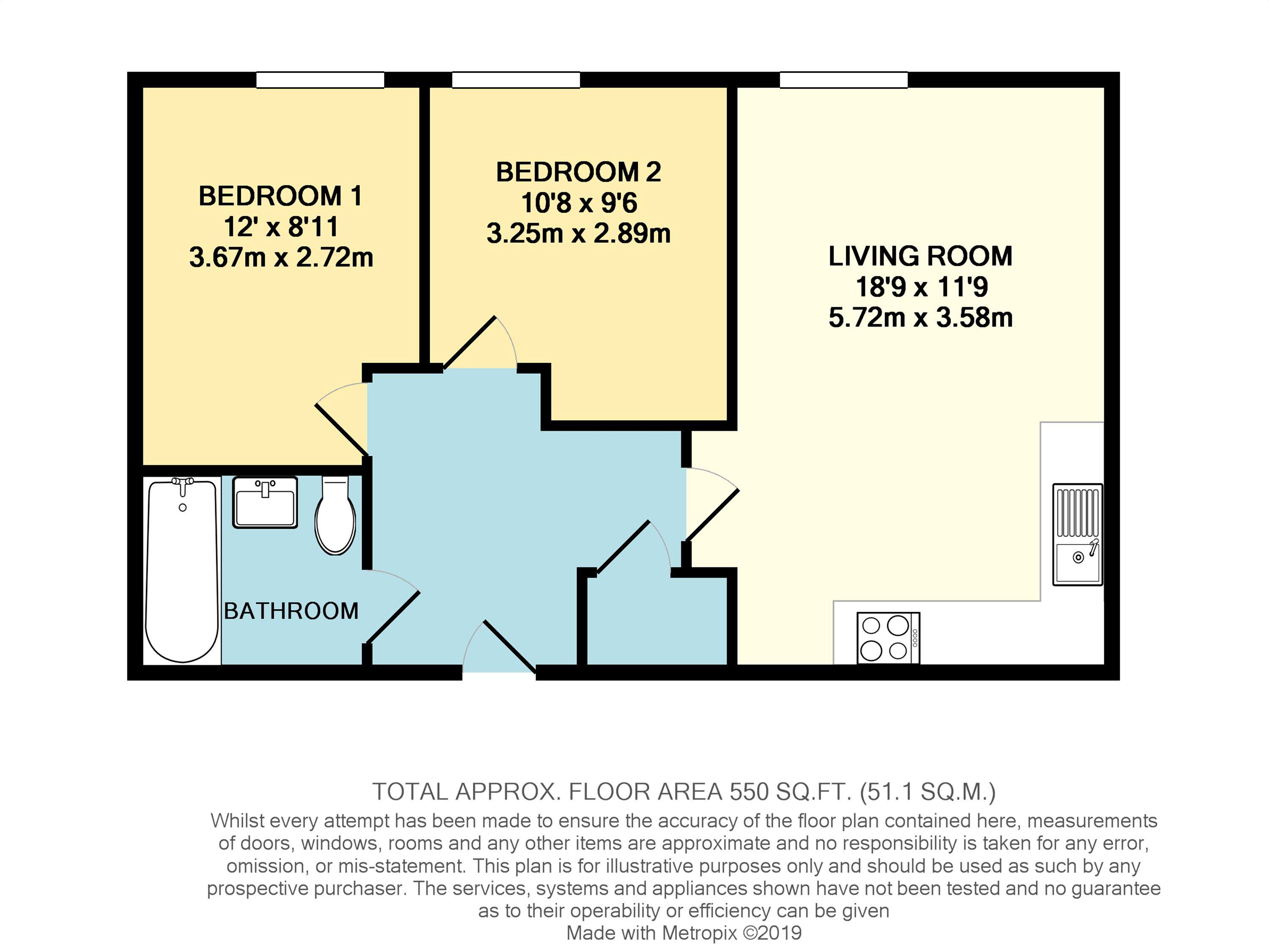 2 Bedrooms Flat for sale in Centurion Square, Skeldergate, York YO1