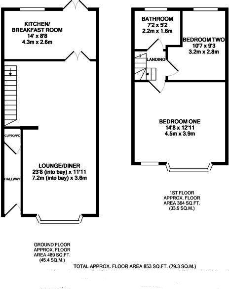 2 Bedrooms End terrace house to rent in Wyken Way, Coventry CV2