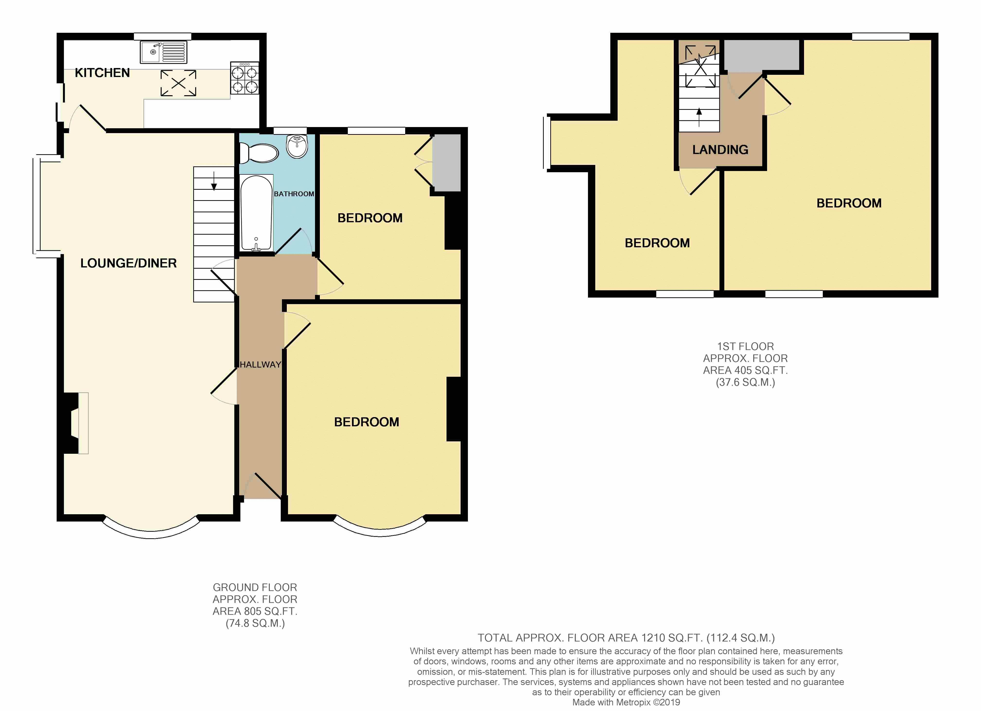 4 Bedrooms Bungalow for sale in Caerleon Road, Newport NP18