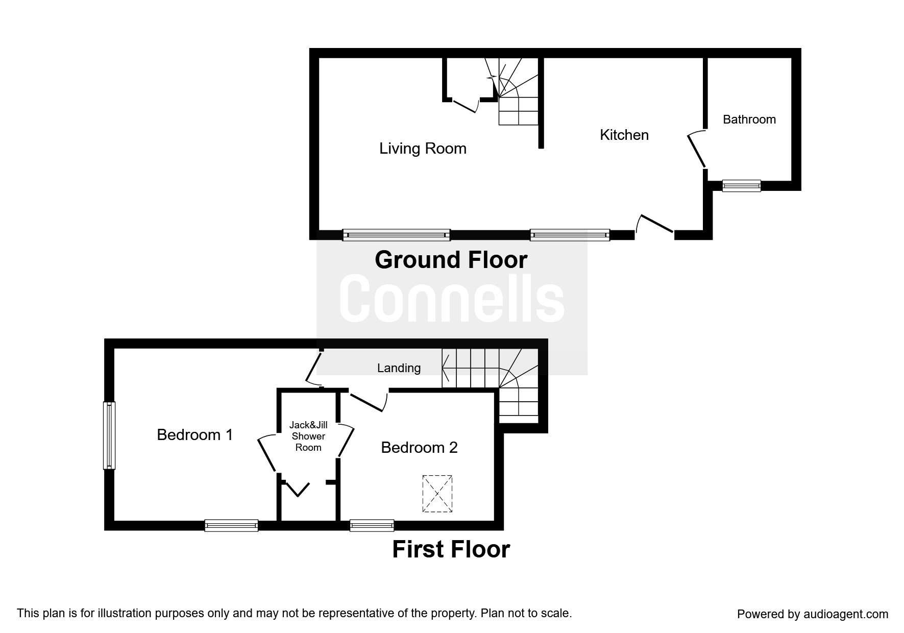 2 Bedrooms Maisonette for sale in Harwoods Road, Watford WD18