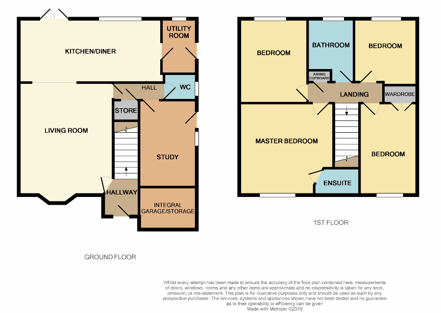 4 Bedrooms Detached house for sale in Rinsdale Close, Sparcells, Swindon SN5