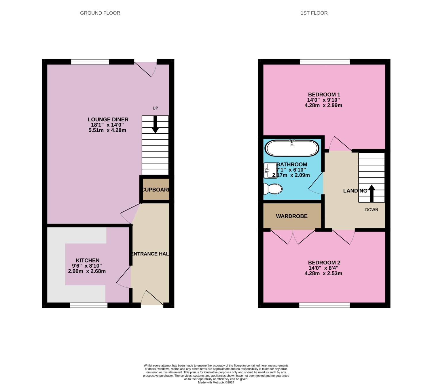 Homestead, Somersham, Huntingdon, Cambridgeshire PE28, 2 bedroom