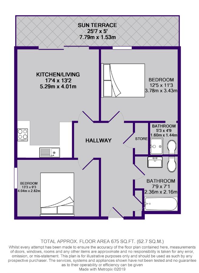 2 Bedrooms Flat for sale in Albion Works, Pollard Street, Manchester M4