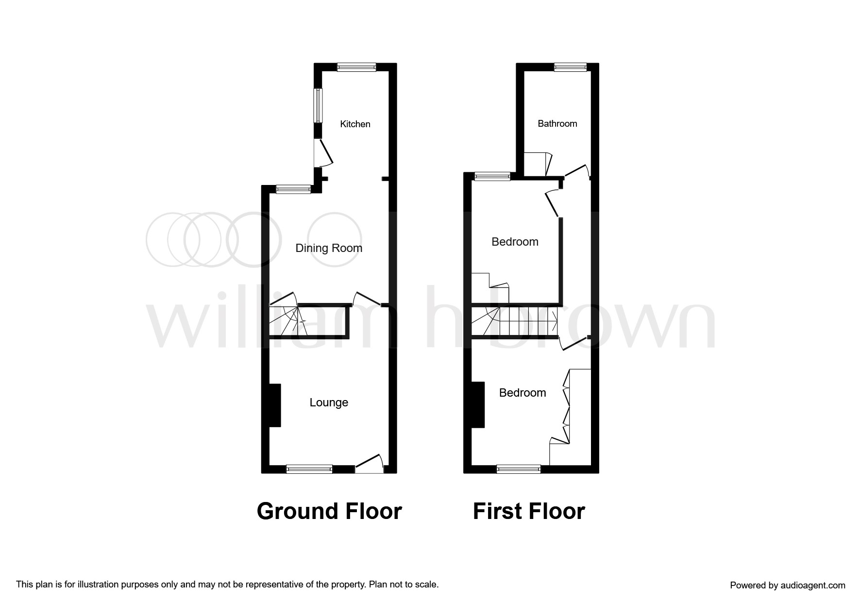 2 Bedrooms Terraced house for sale in Denmark Road, Aylestone, Leicester LE2