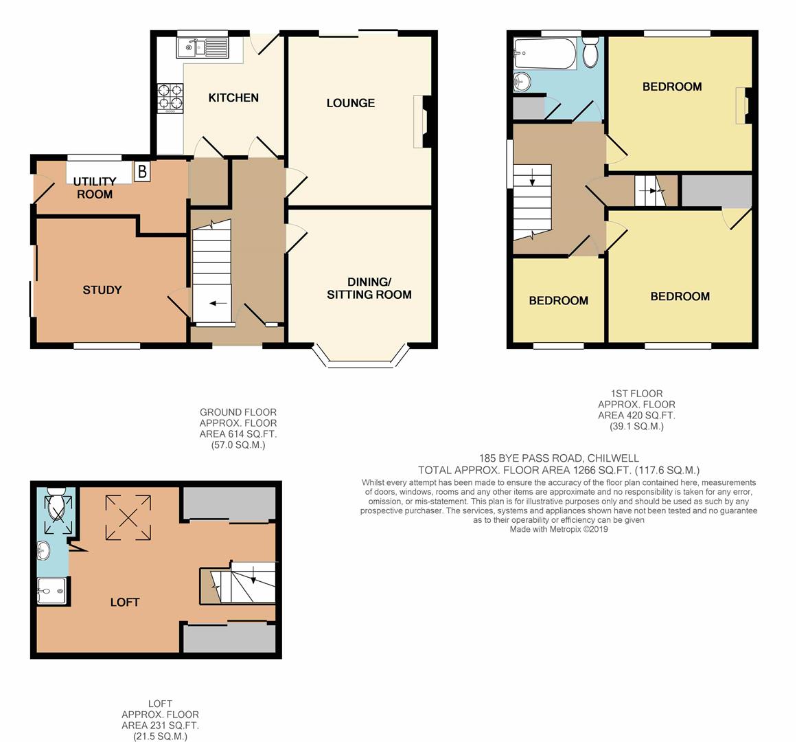 3 Bedrooms Semi-detached house for sale in Bye Pass Road, Chilwell, Nottingham NG9