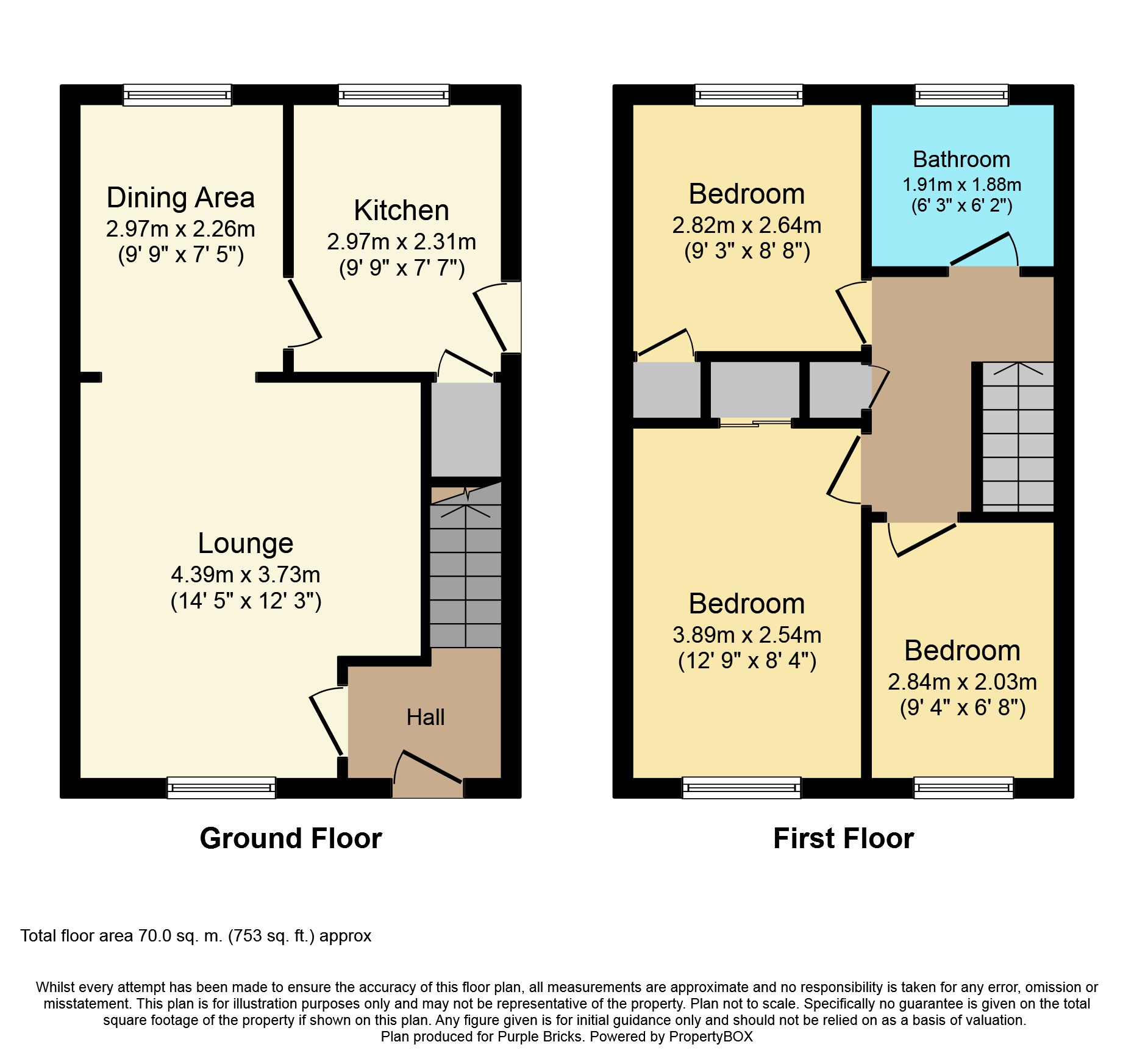 3 Bedrooms End terrace house for sale in Reay Avenue, Glasgow G74