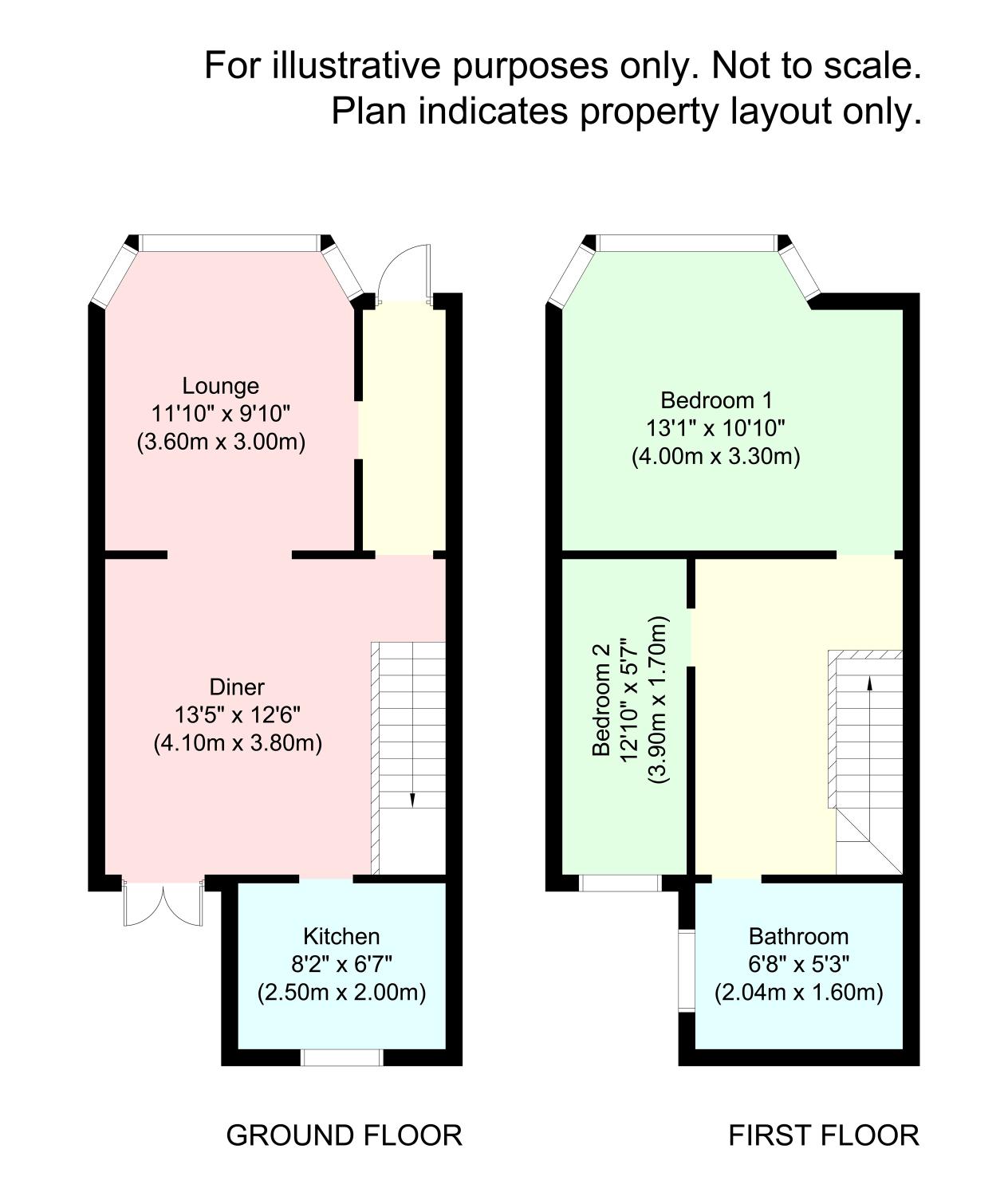 2 Bedrooms  for sale in Kingsley Street, Birkenhead, Merseyside CH41